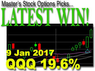 Check out the Star Trading System's latest Win!